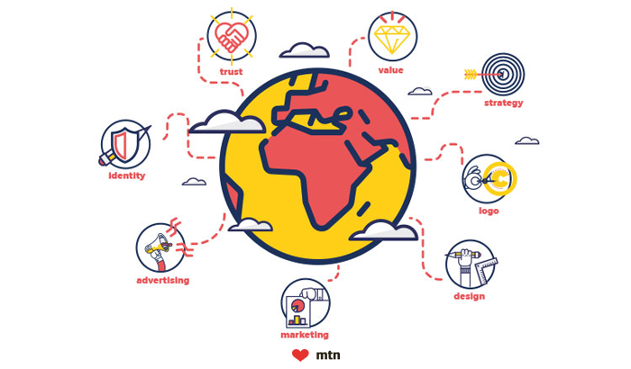International Mtn Web 1 1