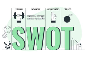 analisi swot
