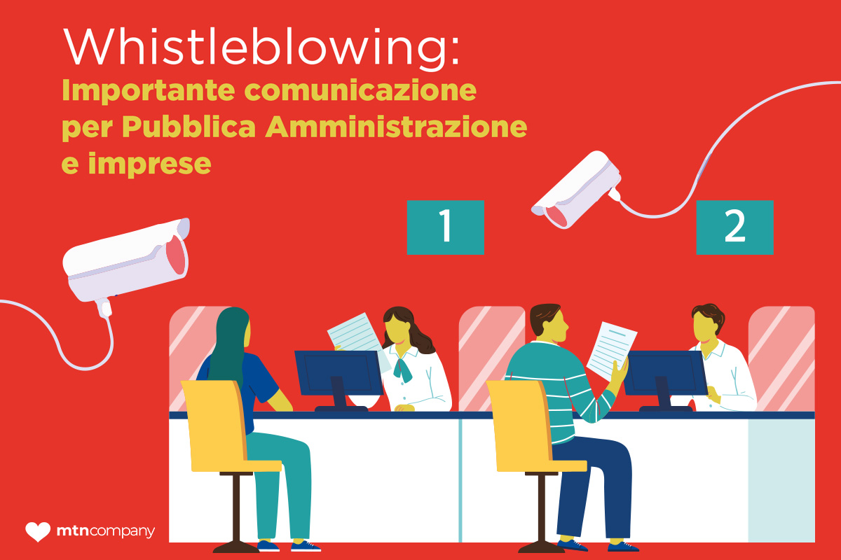 Whistleblowing
