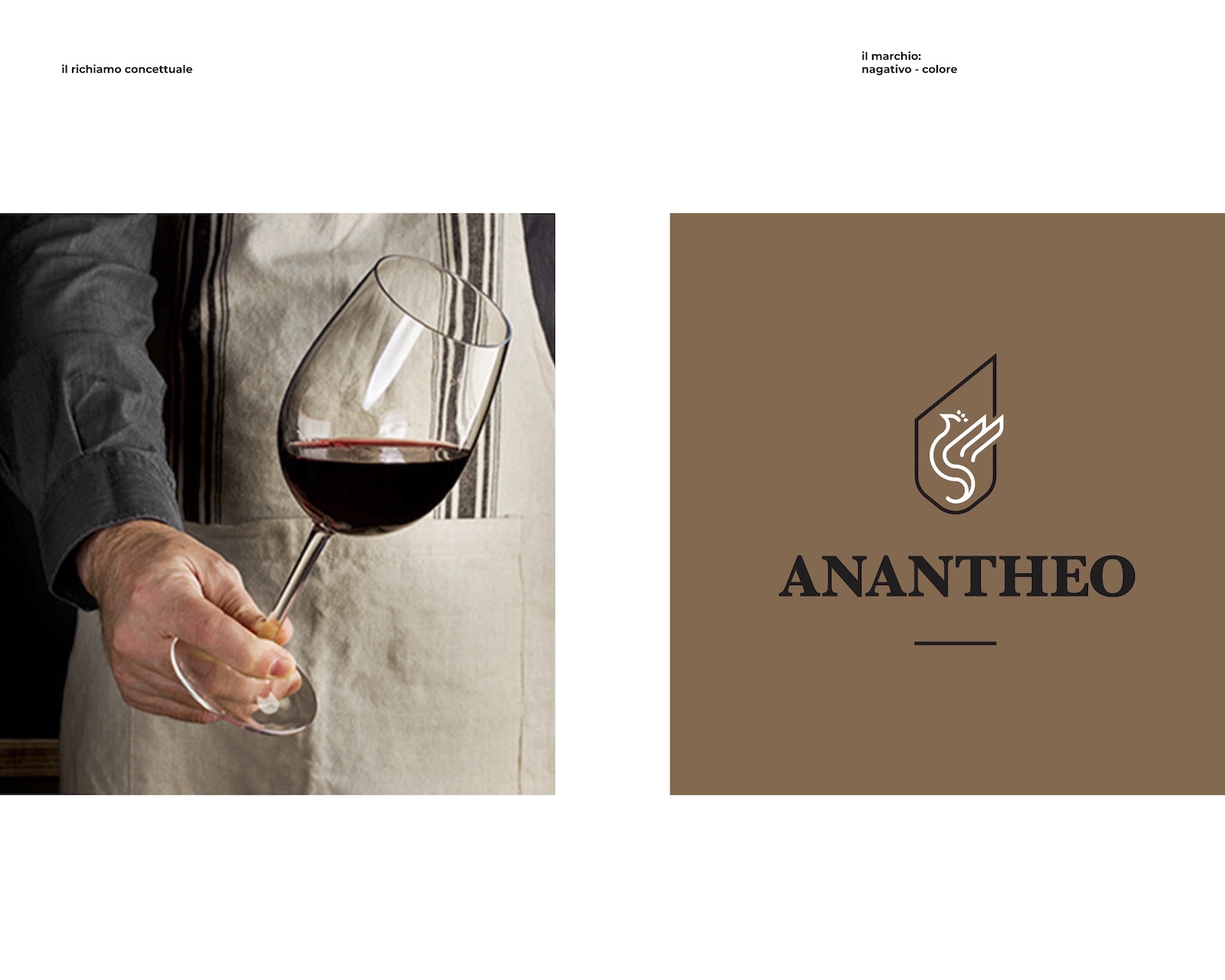Ananthèō