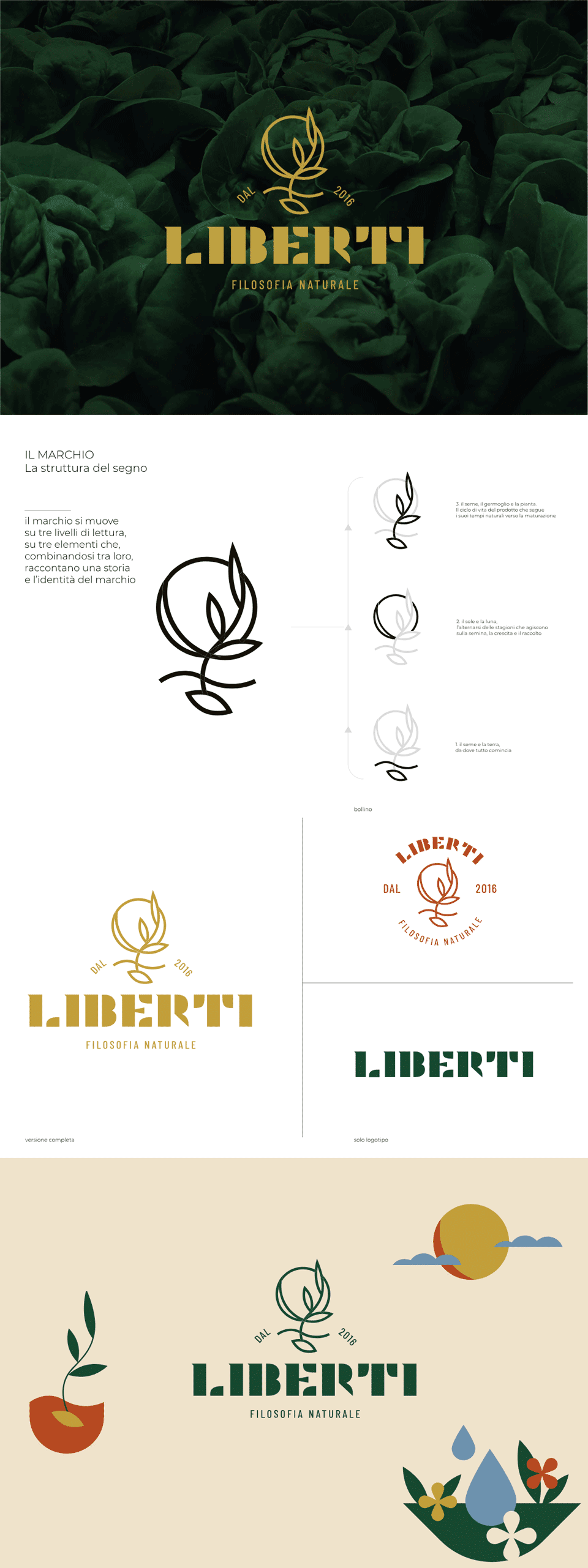 Azienda Agricola Liberti