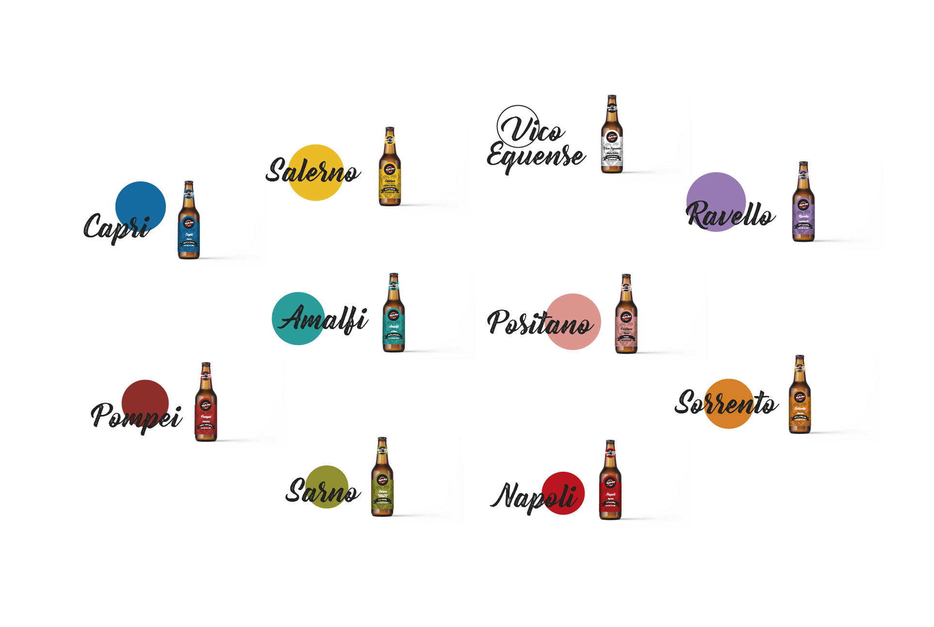 Birre Big Brother Food