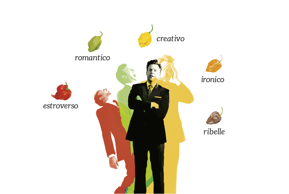 Capsicum