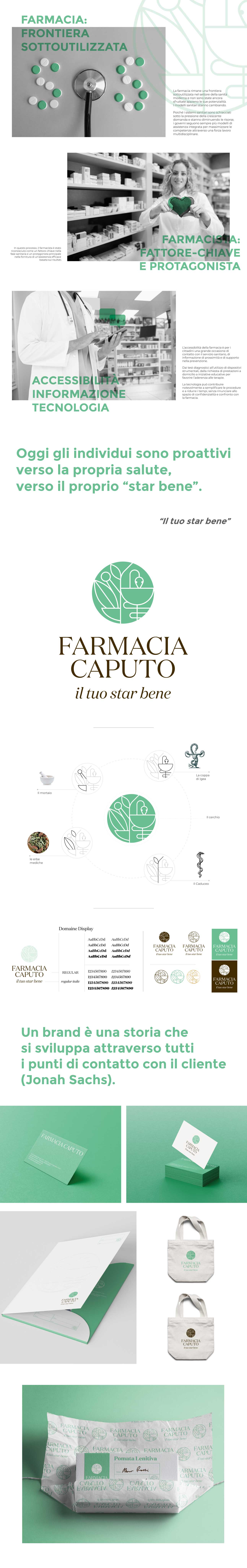 Farmacia Caputo