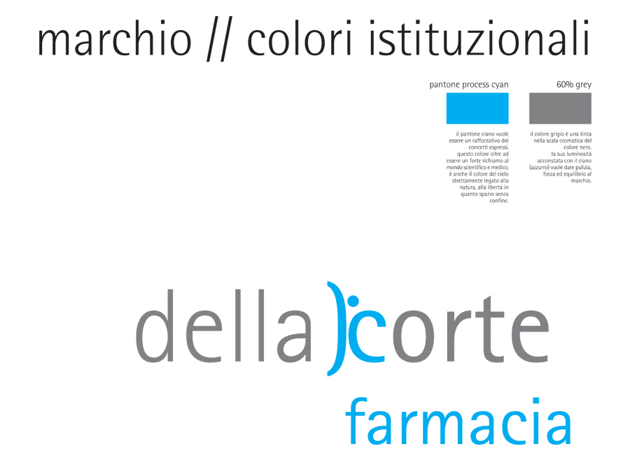 farmacia-dellacorte