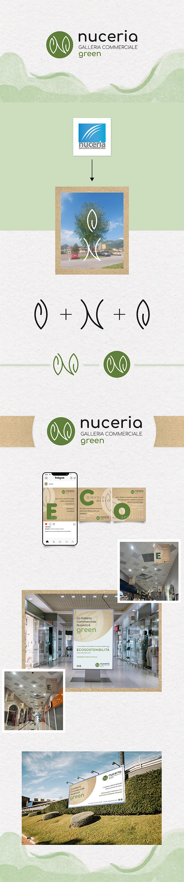 Galleria Nuceria