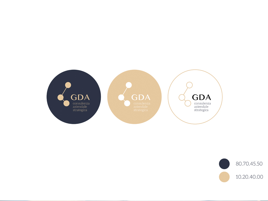 gda