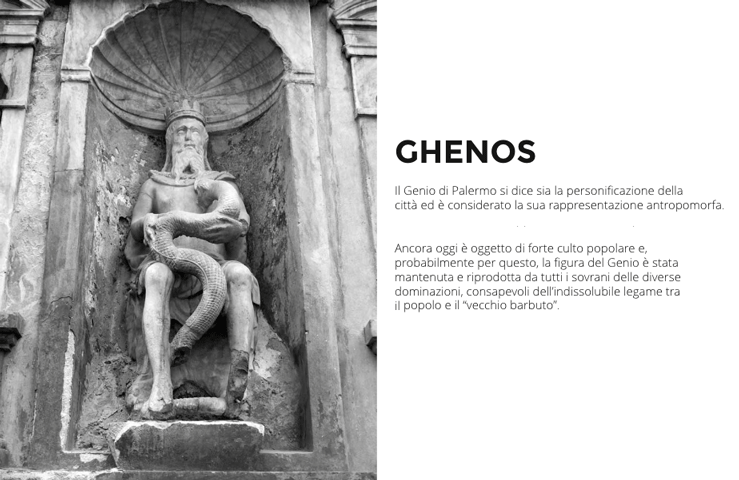 Ghenos Immobiliare