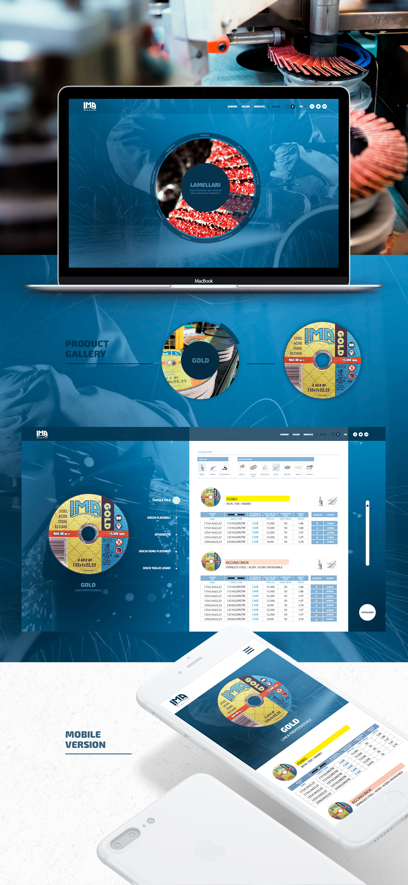 IMA Abrasivi | Web development