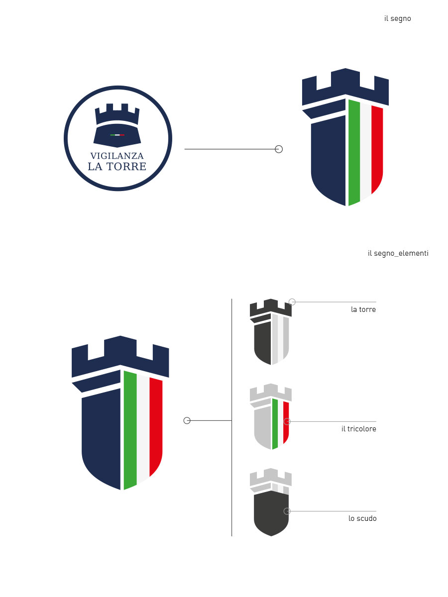 istituto_vigilanza_latorre