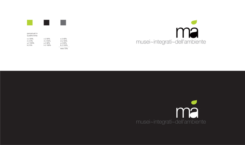 musei_ambiente